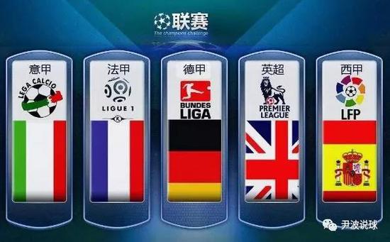 球员状态的